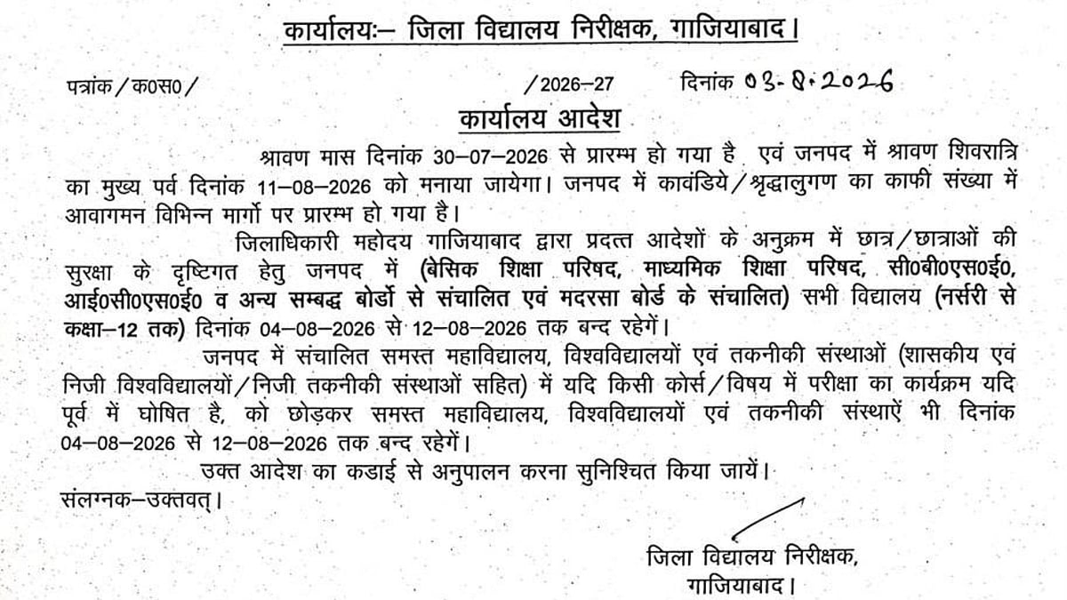 Ghaziabad Schools Closed August 4-12 For Kanwar Yatra