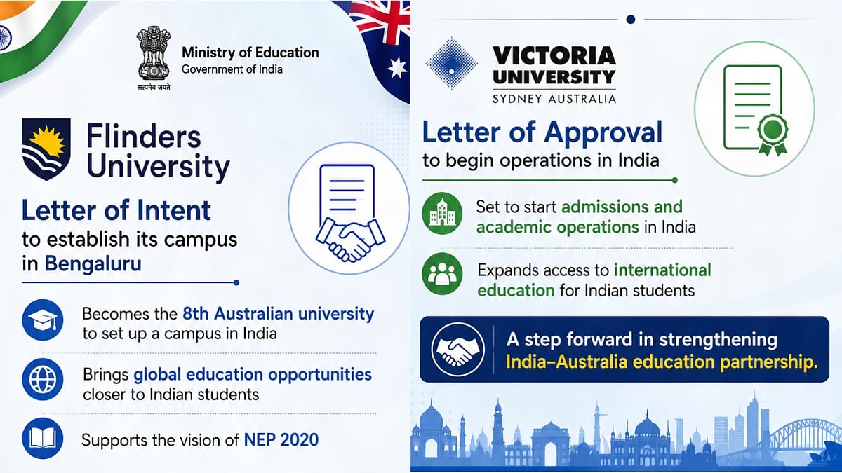 Australian Universities Get Approval To Set Up Campuses In India