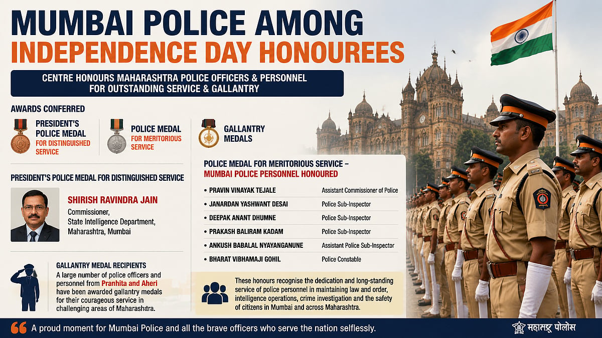 Maharashtra Police Honoured With Medals On Independence Day
