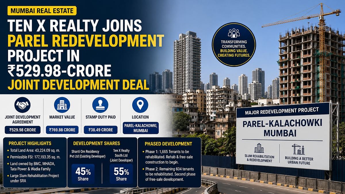 Ten X Realty Joins ₹529.98-Crore Parel Redevelopment Project