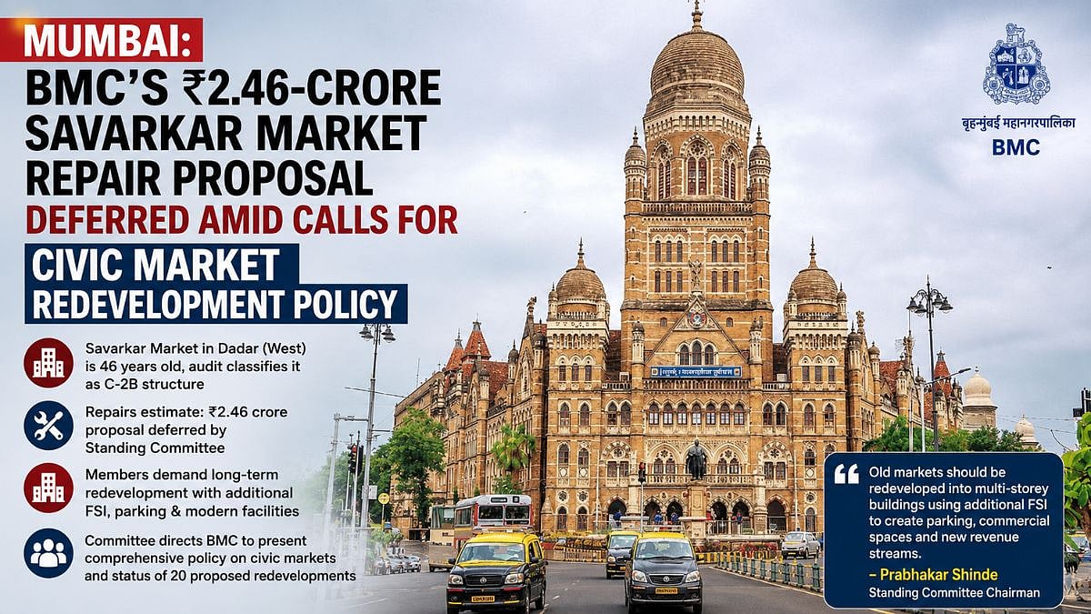 BMC Defers ₹2.46-Crore Market Repair Plan