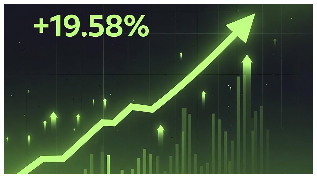 NBI Industrial Finance Surges 19.58% To ₹2,297.80