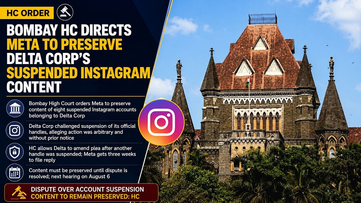 Bombay HC Orders Meta To Preserve Suspended Instagram Content
