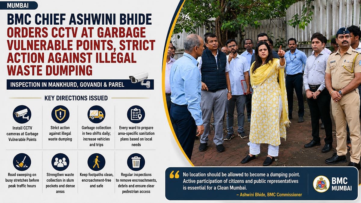 BMC Chief Orders CCTV Cameras At Garbage Points