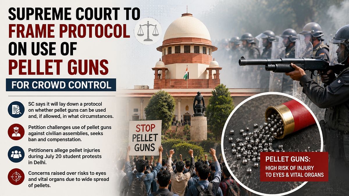 Supreme Court To Set Protocol On Pellet Guns For Crowd Control