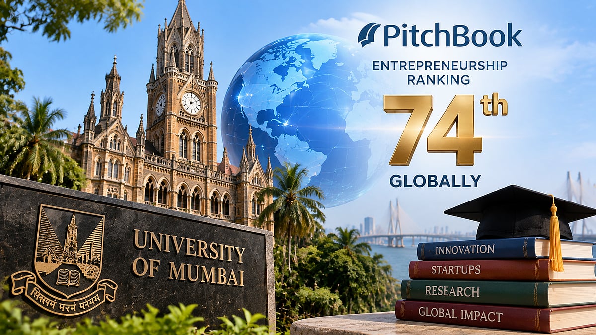 Mumbai University Ranks 74th Globally In Entrepreneurship