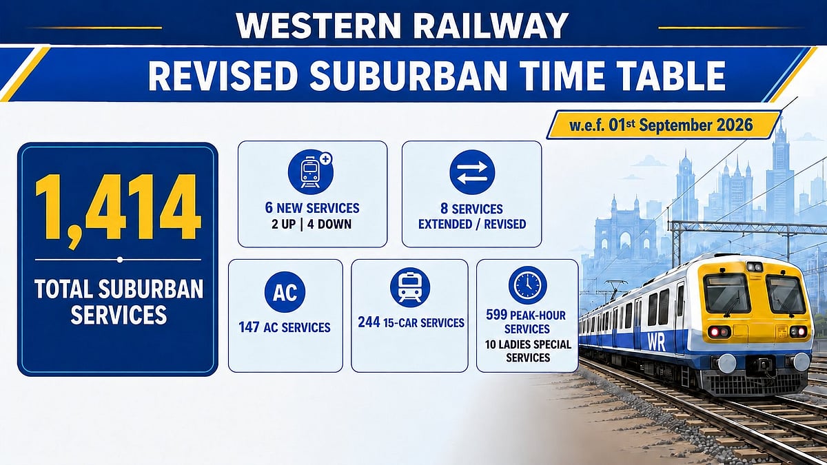 Western Railway Revises Suburban Timetable from September 1