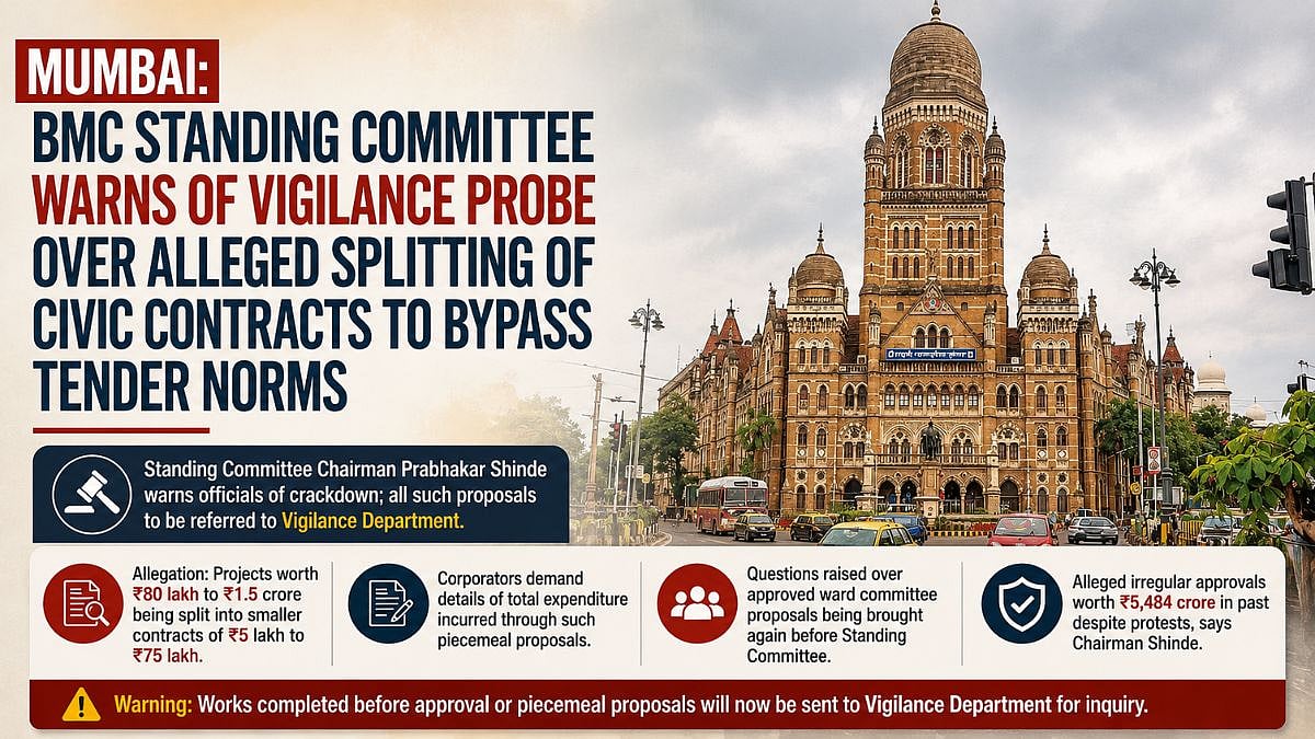 BMC Warns Of Probe Over Split Civic Contracts
