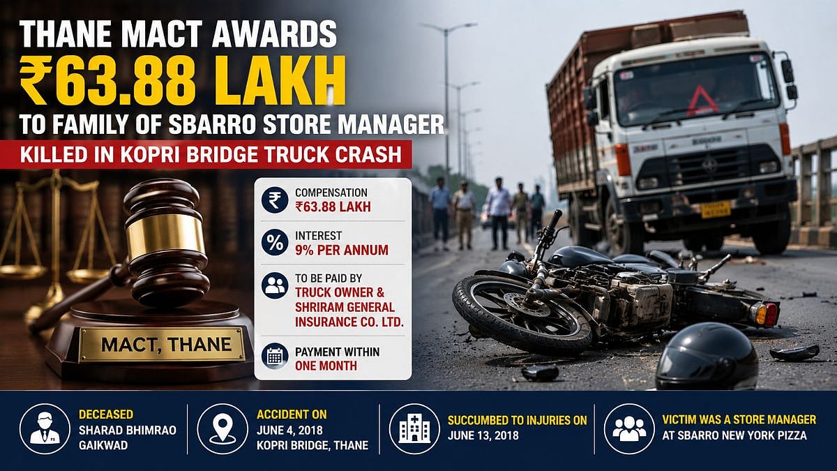 Thane MACT Awards ₹63.88 Lakh To Family Of Deceased SBARRO Manager