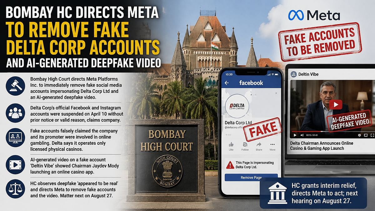 Bombay HC Orders Meta To Remove Fake Delta Corp Accounts