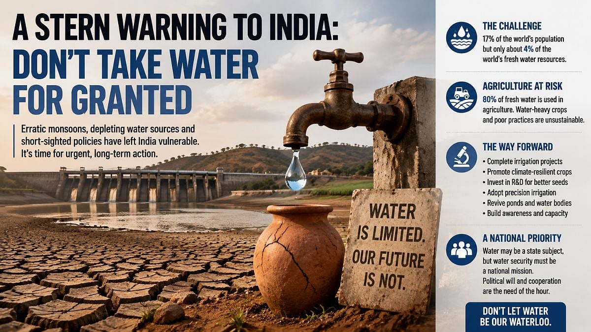 India Faces Severe Water Crisis