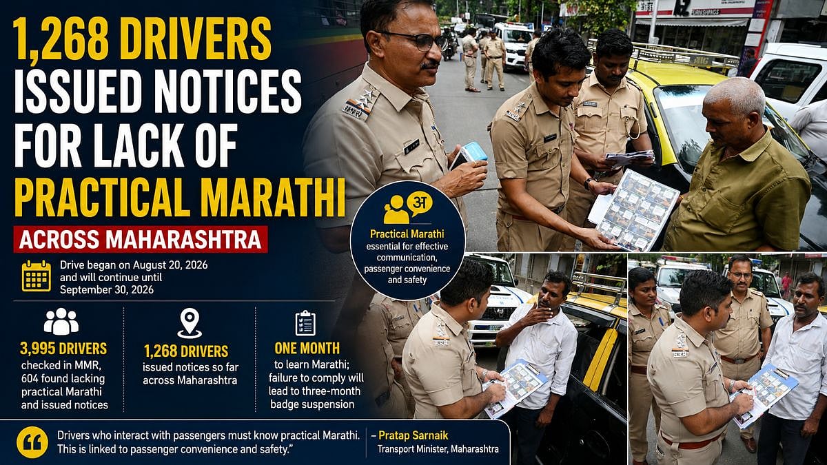 1,268 Mumbai Drivers Issued Notices For Lack Of Marathi