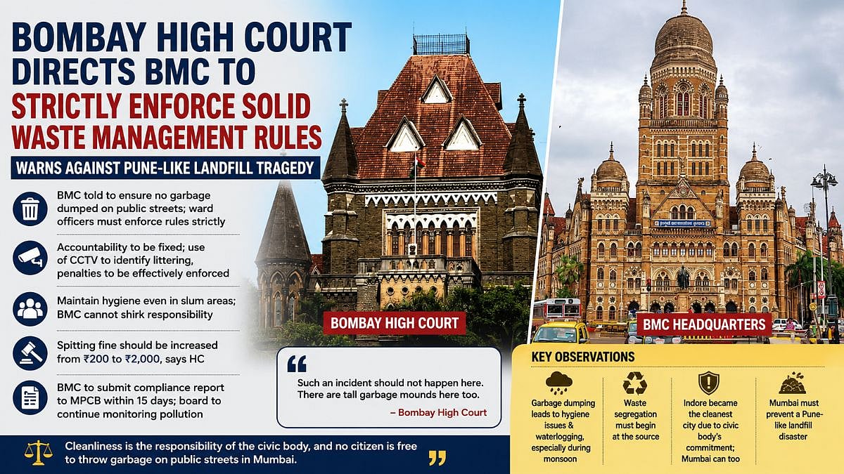 Bombay HC Orders BMC To Enforce Waste Rules