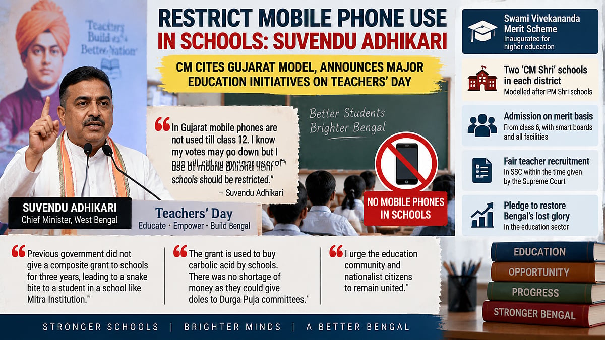 West Bengal CM Suggests Mobile Phone Ban In Schools