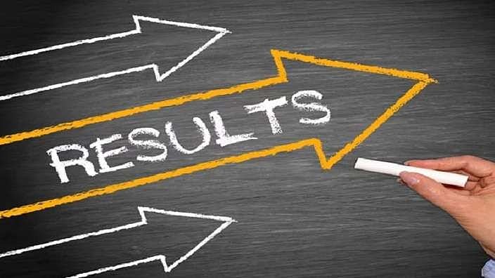 6,265 Indian Students Receive IB Diploma Scores