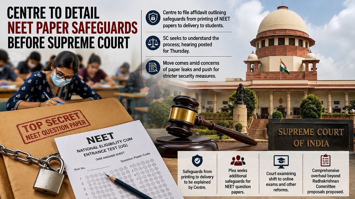 Centre To File Affidavit On NEET Safeguards Amid Leak Concerns