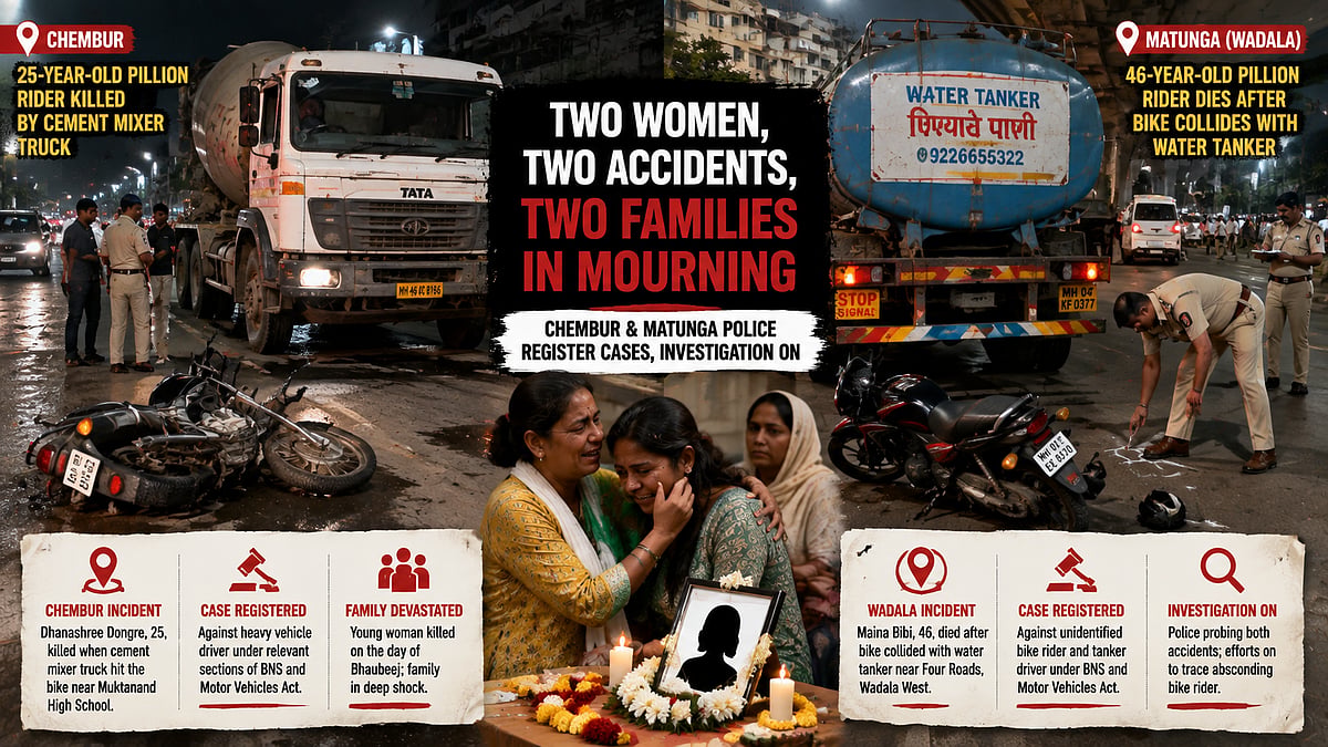 Two Women Killed In Mumbai Road Accidents