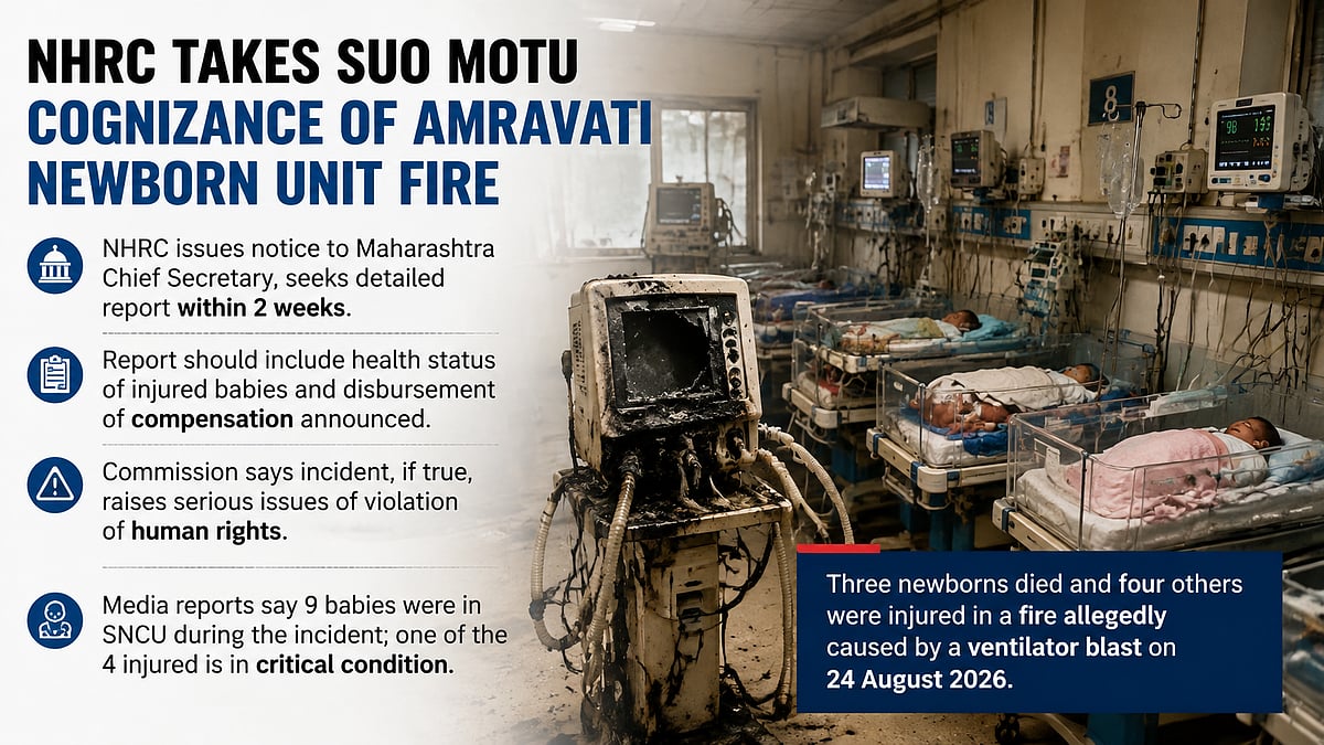 NHRC Probes Amravati Hospital Fire Killing 3 Newborns