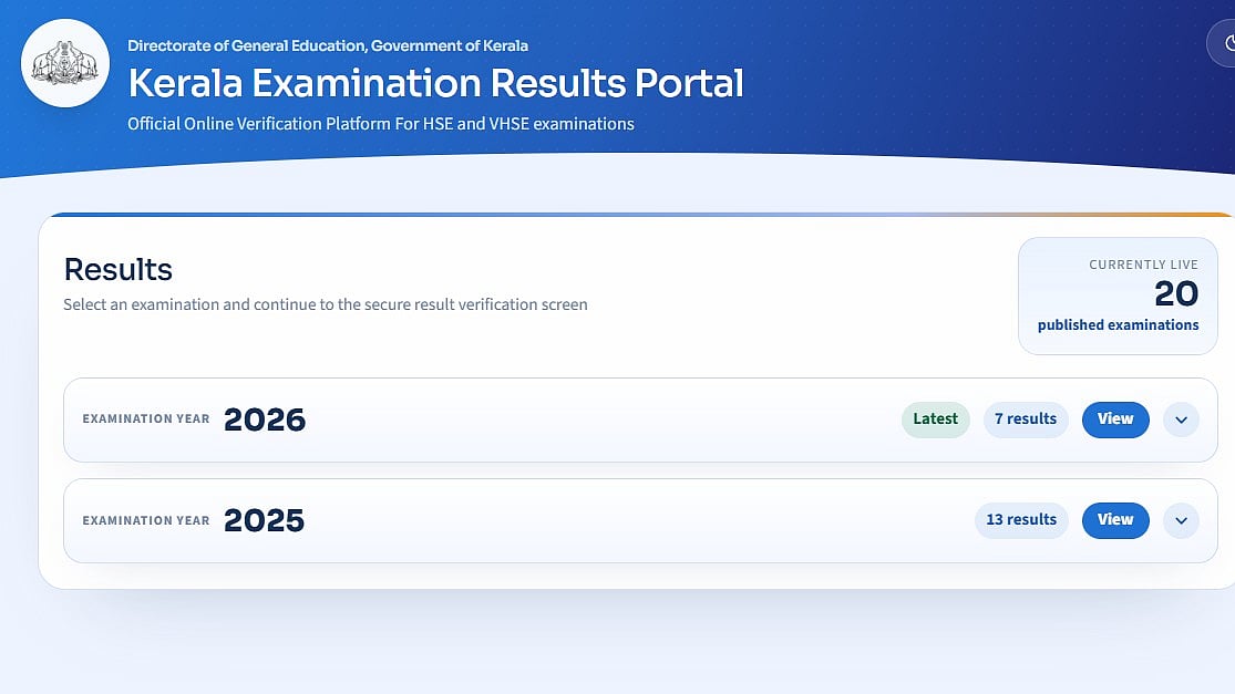 Kerala Plus One Results Out Tomorrow