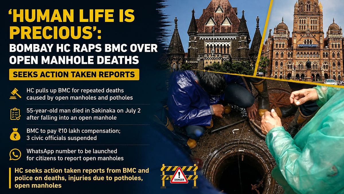 Bombay HC Scolds BMC Over Open Manhole Deaths