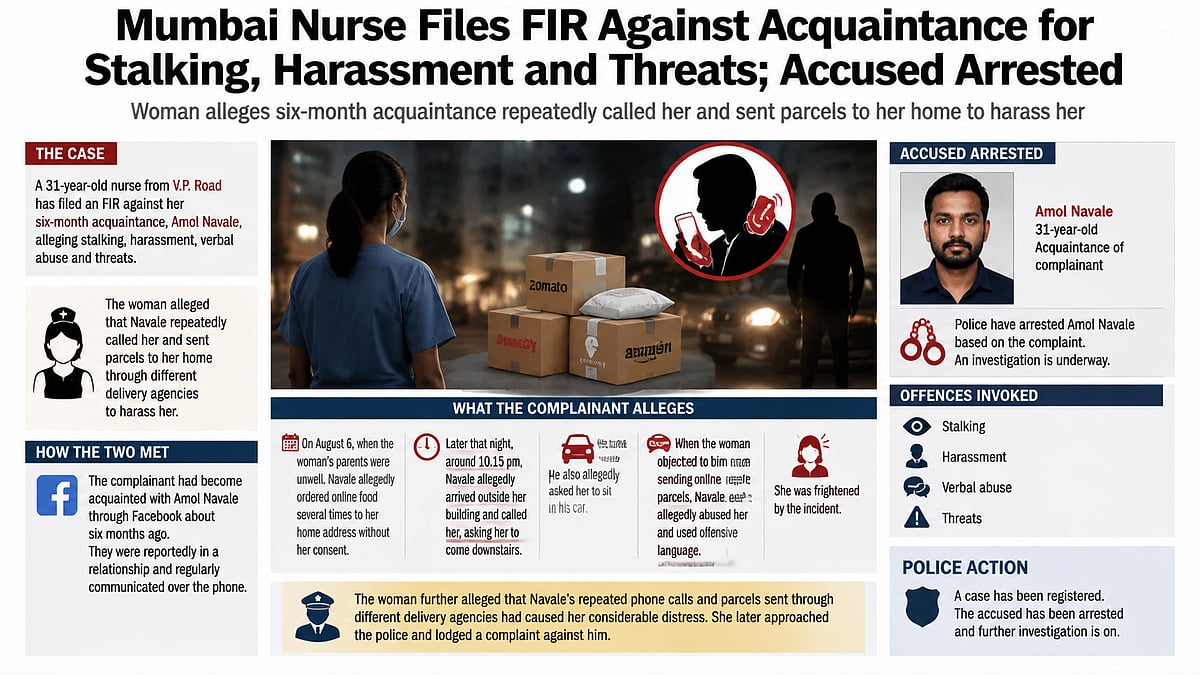 Mumbai Police Arrest Man for Stalking Nurse