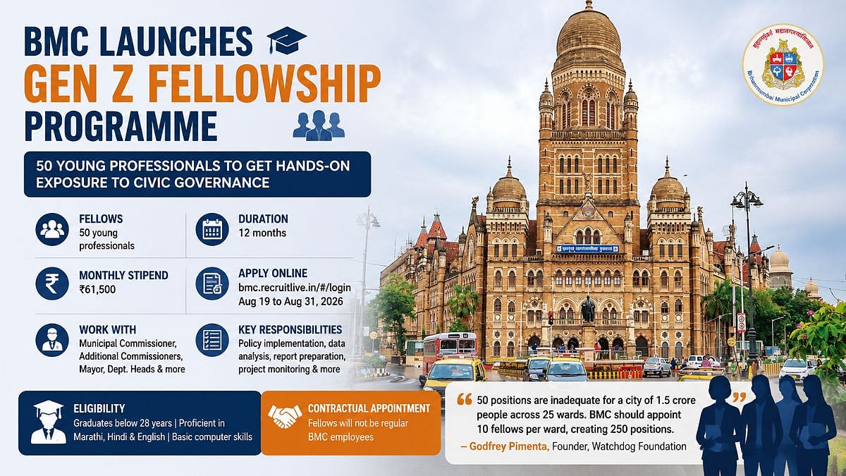 BMC Launches Gen Z Fellowship For 50 Young Professionals