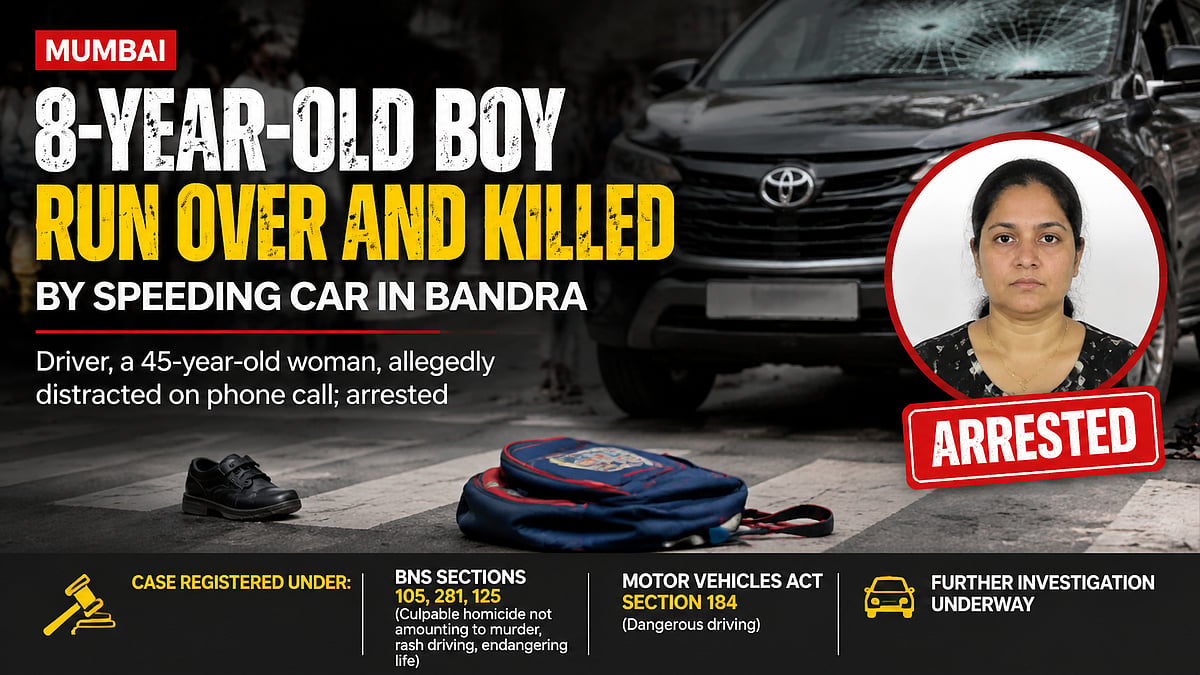 8-Year-Old Boy Killed By Innova In Bandra West