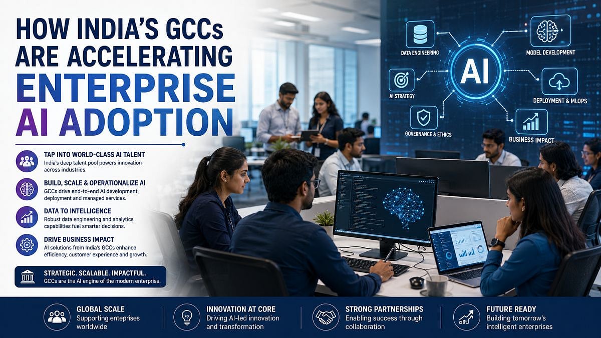 India's GCCs Drive Enterprise AI Adoption