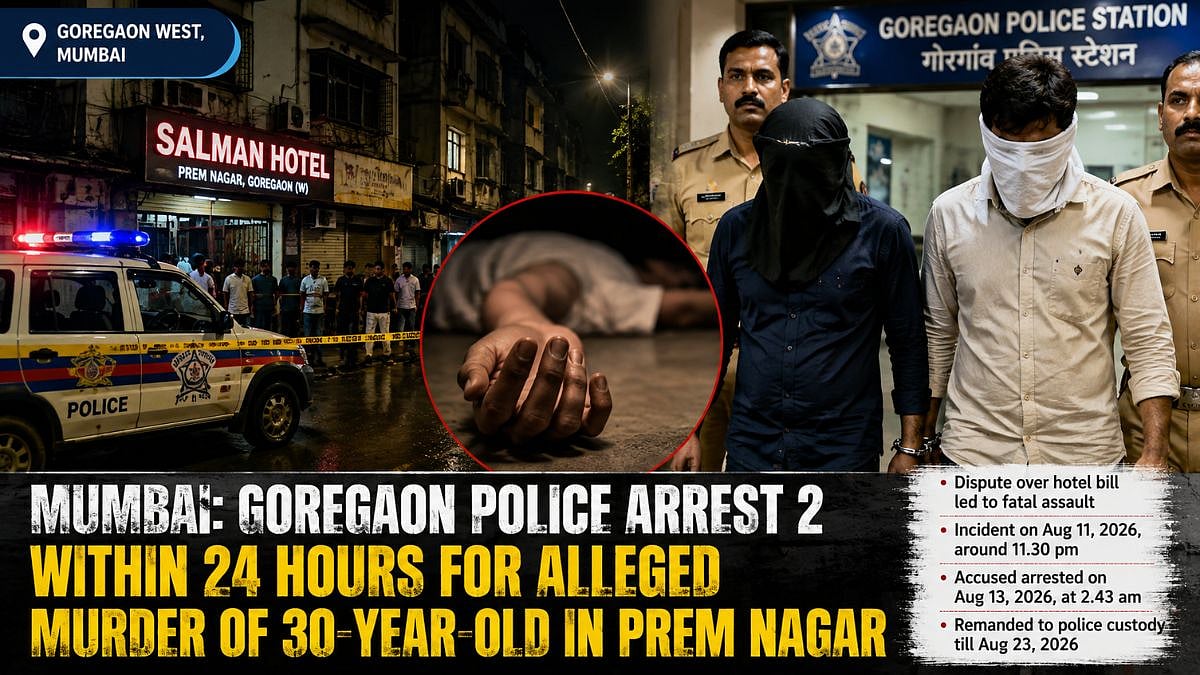 Goregaon Police Arrest 2 For Murder Within 24 Hours