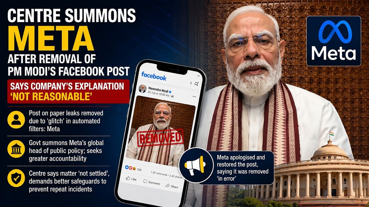 Centre Summons Meta Over PM Modi's Removed Facebook Post