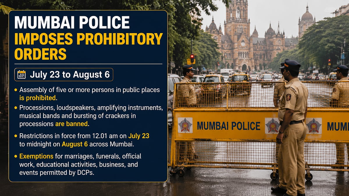 Mumbai Police Bans Large Gatherings, Loudspeakers For 15 Days
