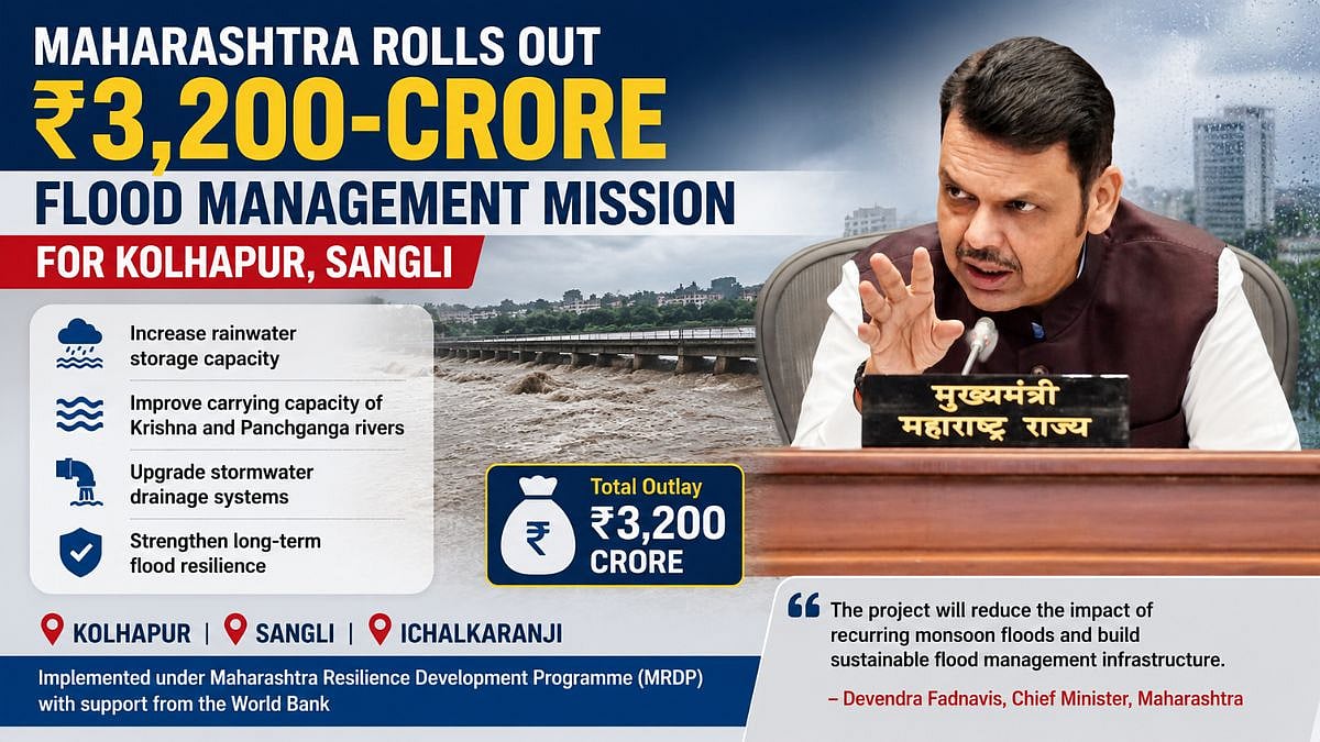 Maharashtra Launches ₹3,200-Crore Flood Mission