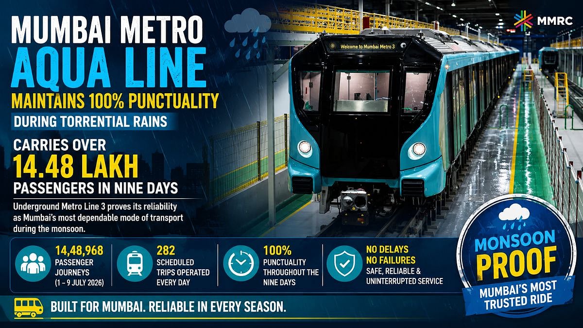 Mumbai Metro Aqua Line Runs 100% On Time Amid Rains