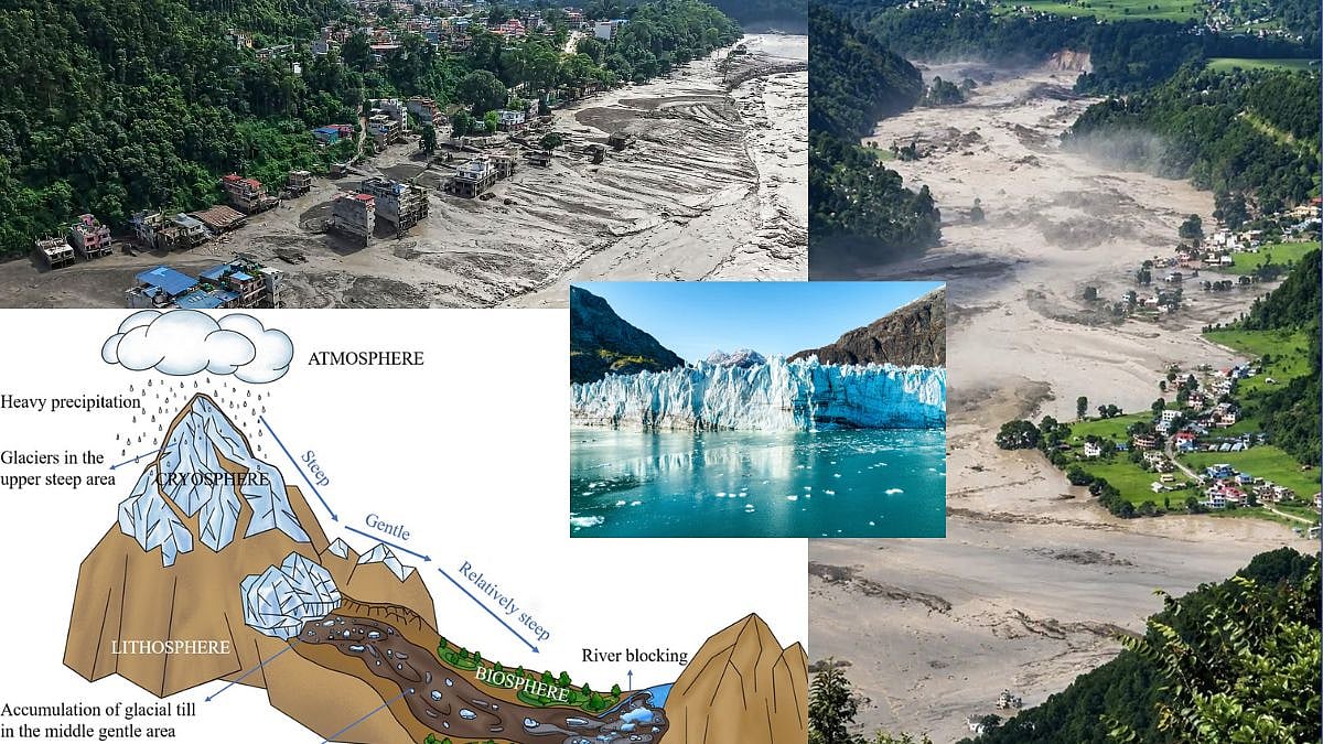 Nepal Flash Floods Kill 160, Raise Climate Change Concerns