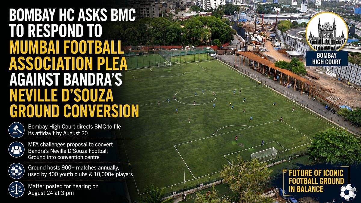 Bombay HC Orders BMC Response To Plea Against Neville D'Souza Ground Conversion