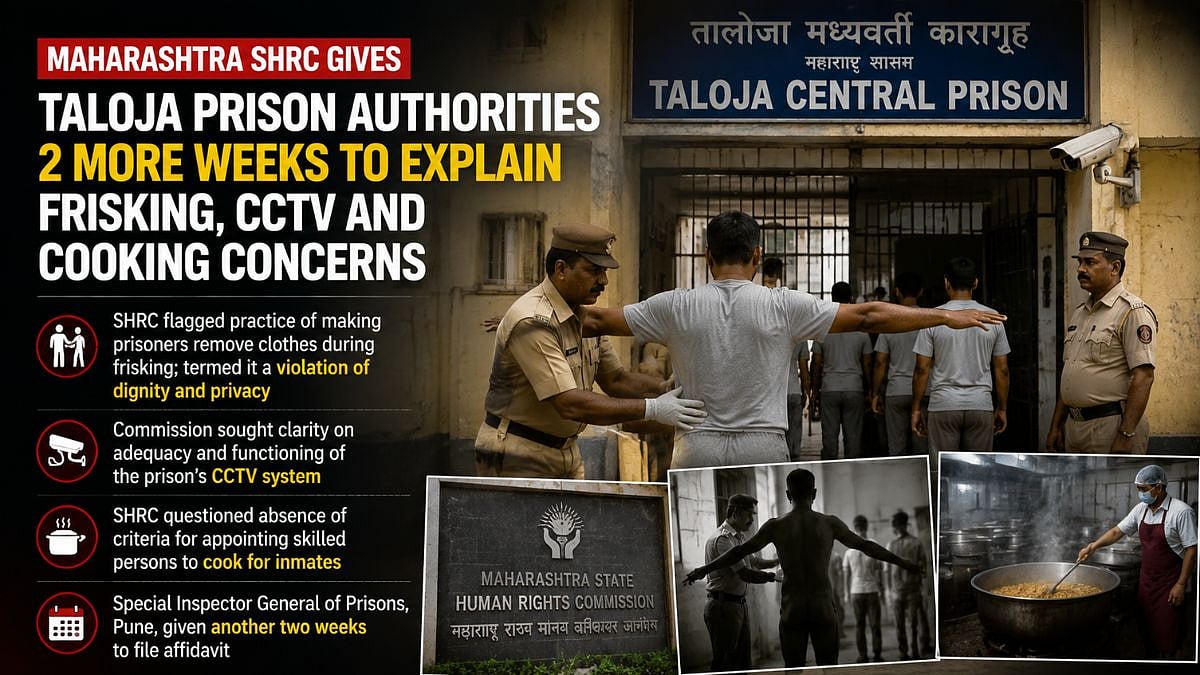 Taloja Prison Gets 2 Weeks To Address SHRC Concerns
