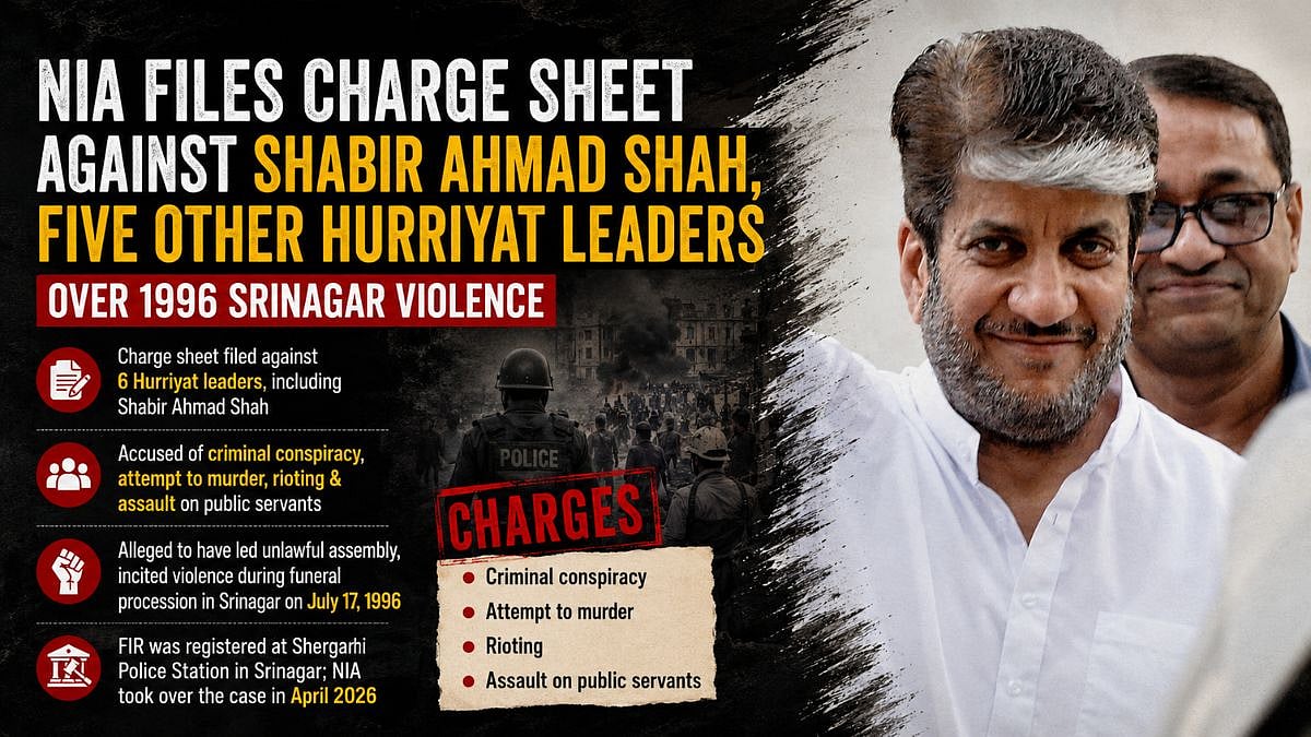 NIA Files Charge Sheet Against 6 Hurriyat Leaders