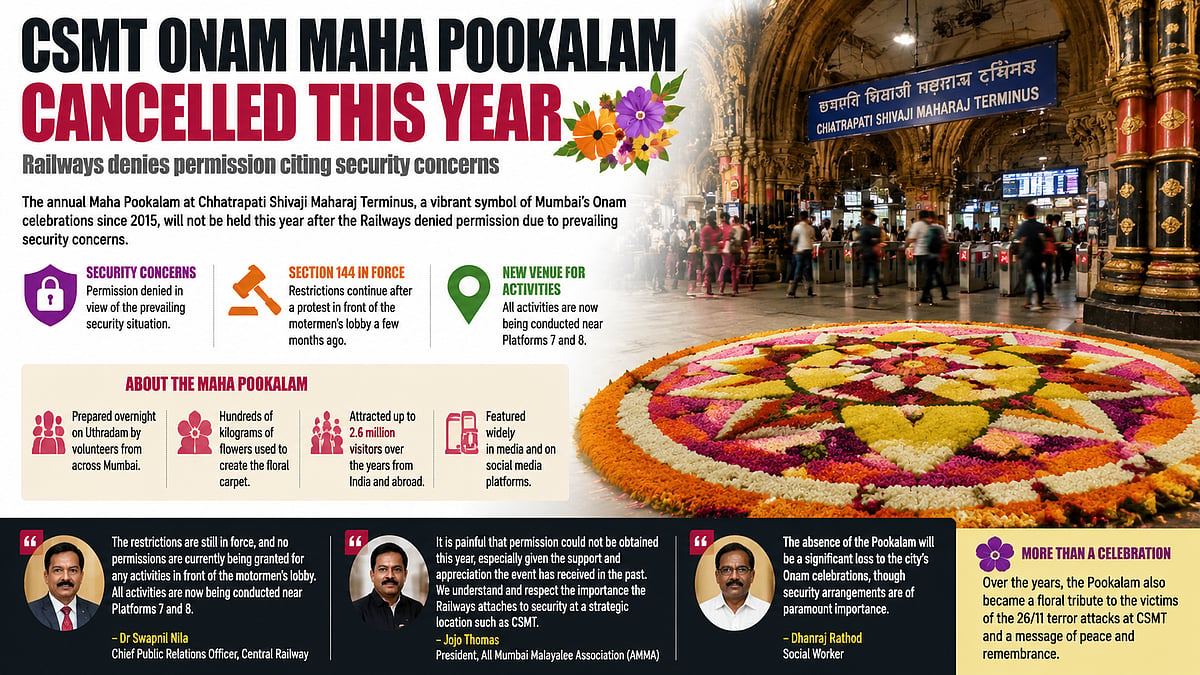 Mumbai's Maha Pookalam Cancelled Over Security Concerns