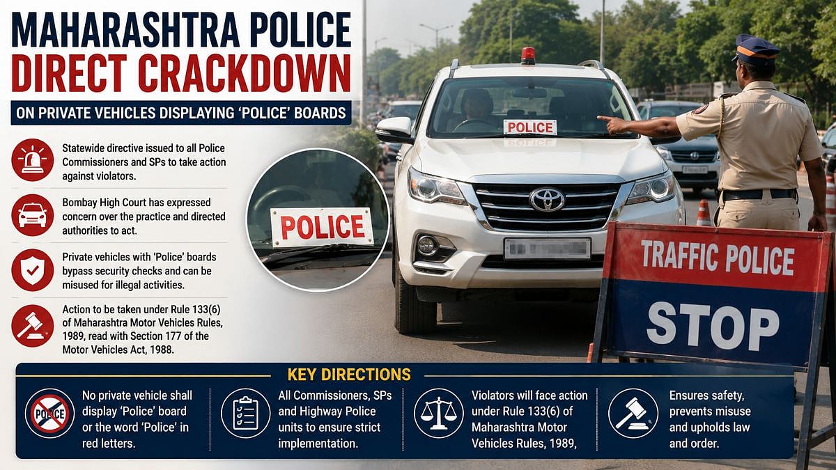 Maharashtra Police Crack Down On Unauthorised 'Police' Boards