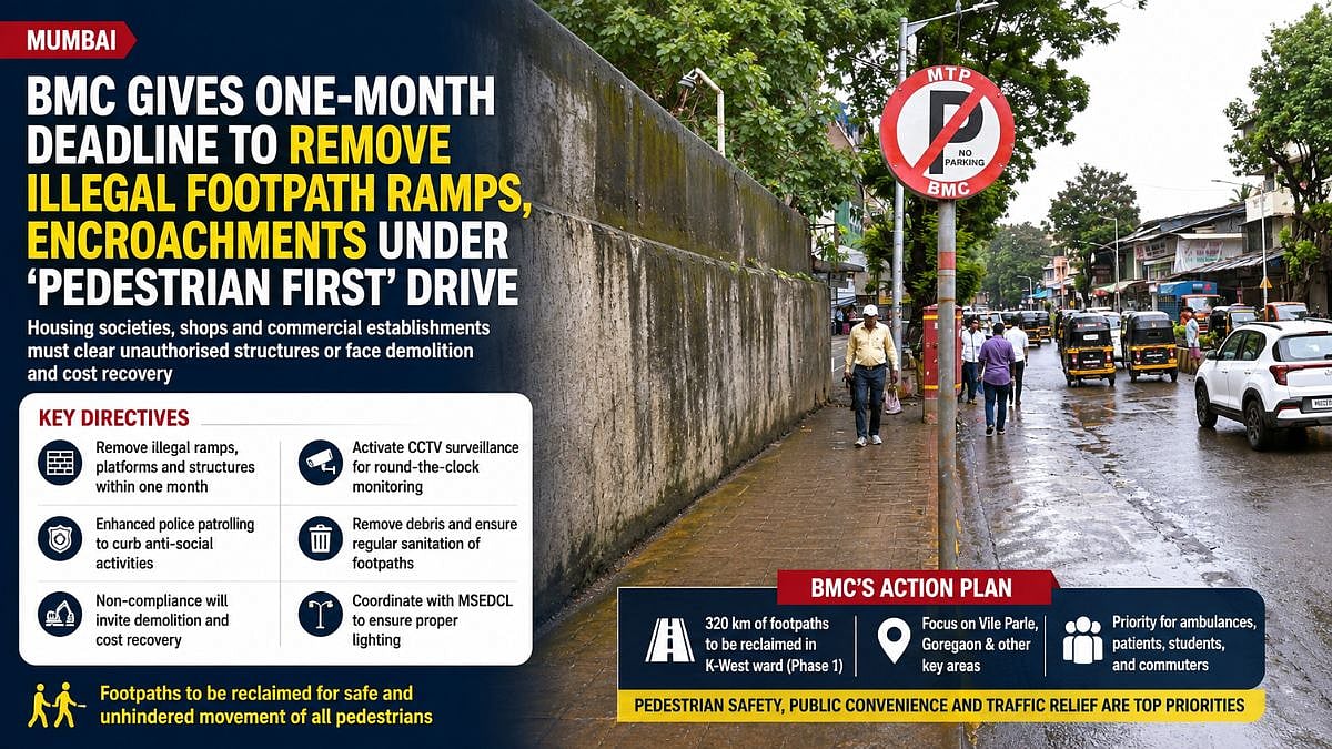 BMC Gives 1-Month Deadline To Remove Footpath Encroachments