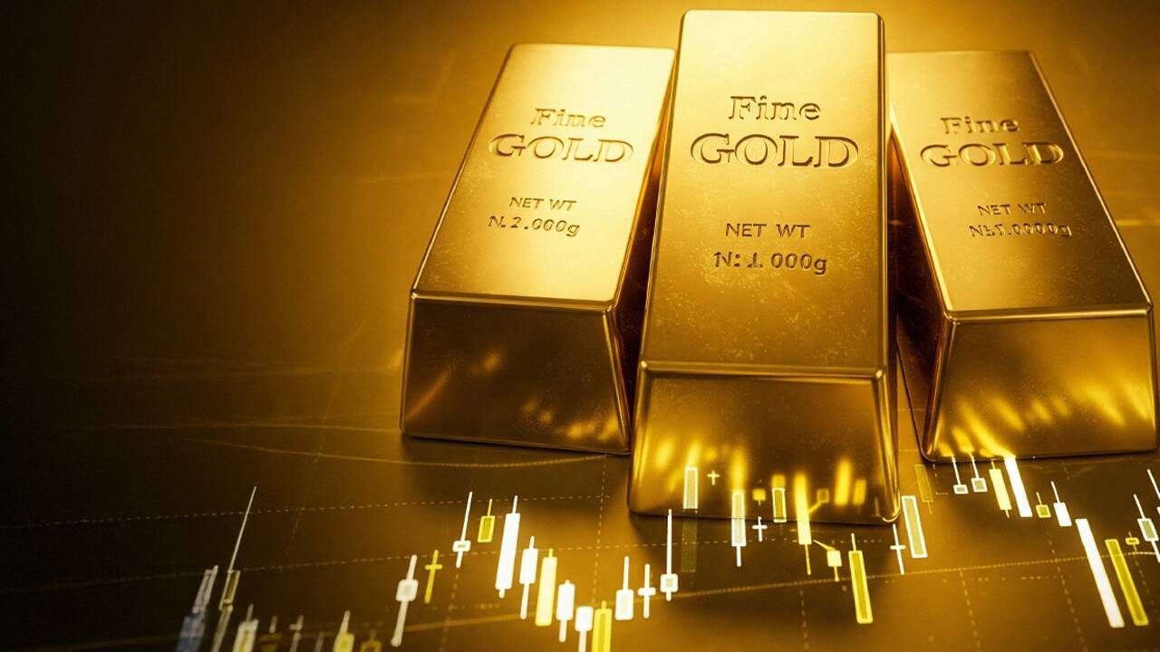 Gold Price Trends Improve