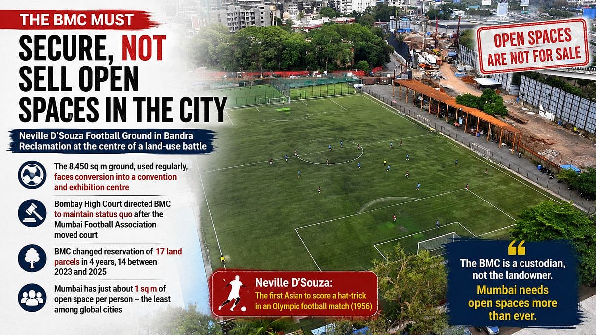 BMC Plans to Sell Mumbai Open Spaces Despite Court Order