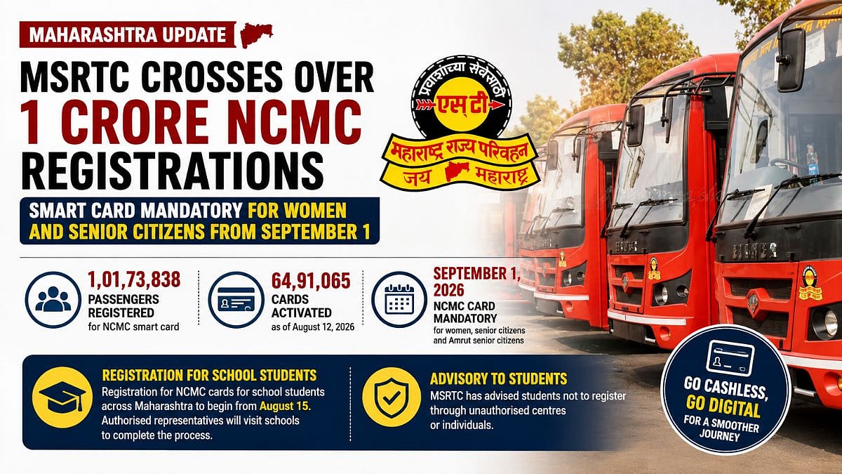 MSRTC NCMC Registrations Cross 1 Crore Mark