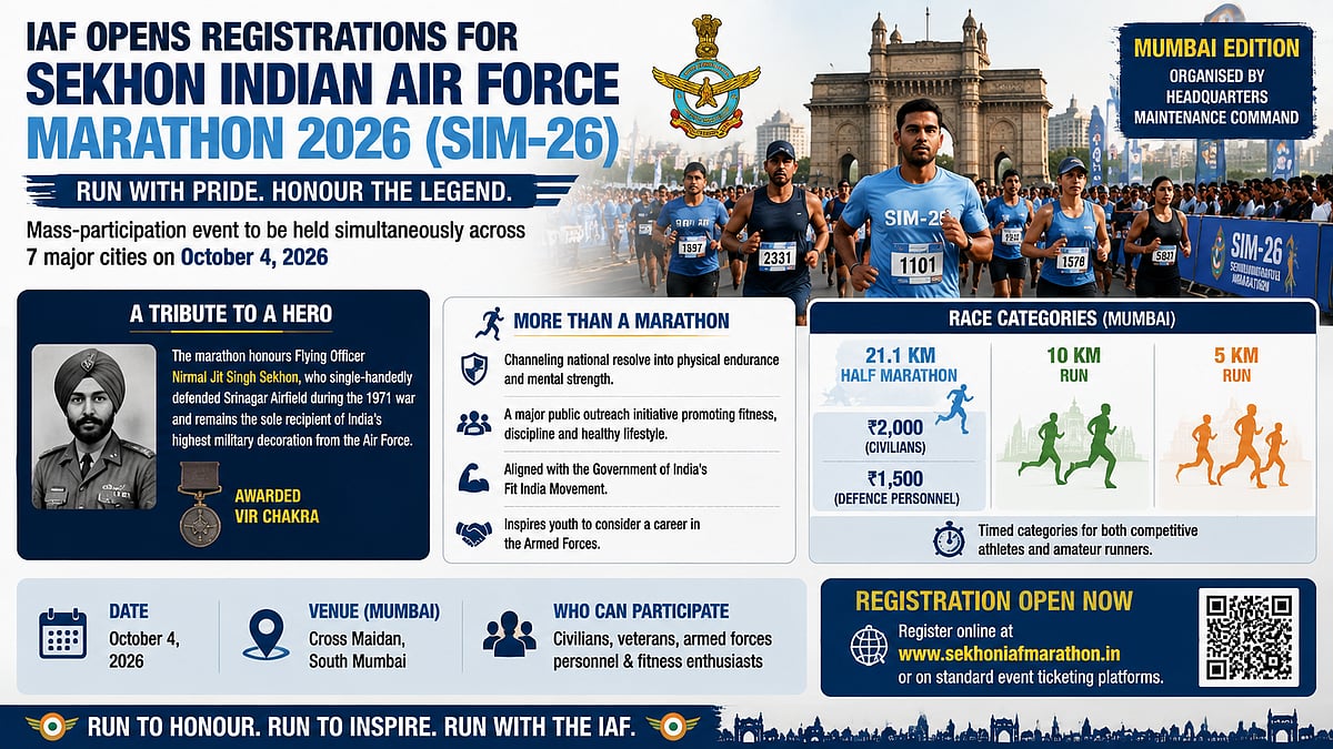 IAF Launches Sekhon Air Force Marathon 2026 in Mumbai