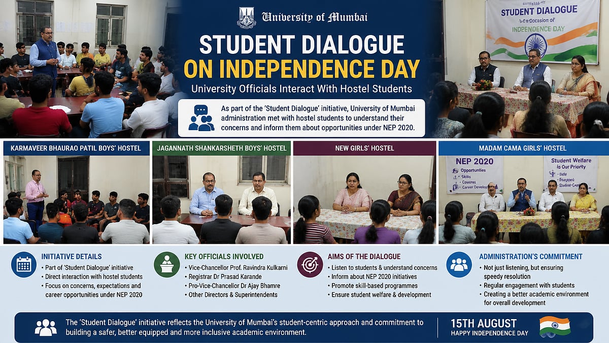 Mumbai University Holds Student Dialogue In Hostels