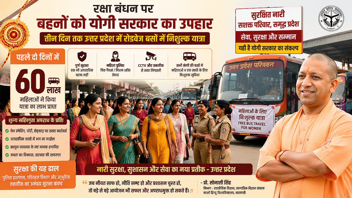 UP Sees Zero Crime During Raksha Bandhan Festival
