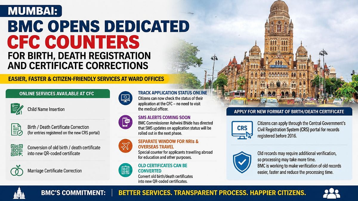 BMC Opens CFC Counters For Birth, Death Registration