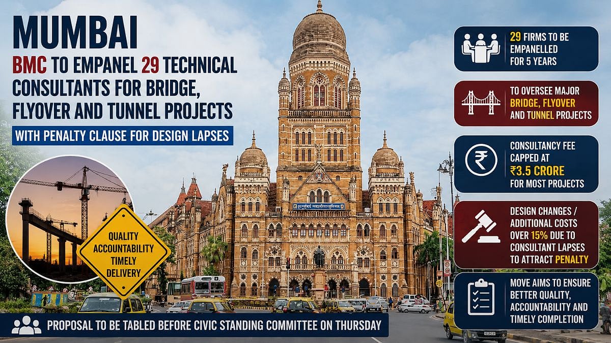 BMC Empanels 29 Consultants For Bridge Projects