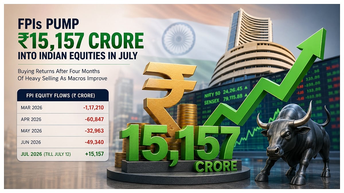 FPIs Invest ₹15,157 Crore In Indian Equities In July