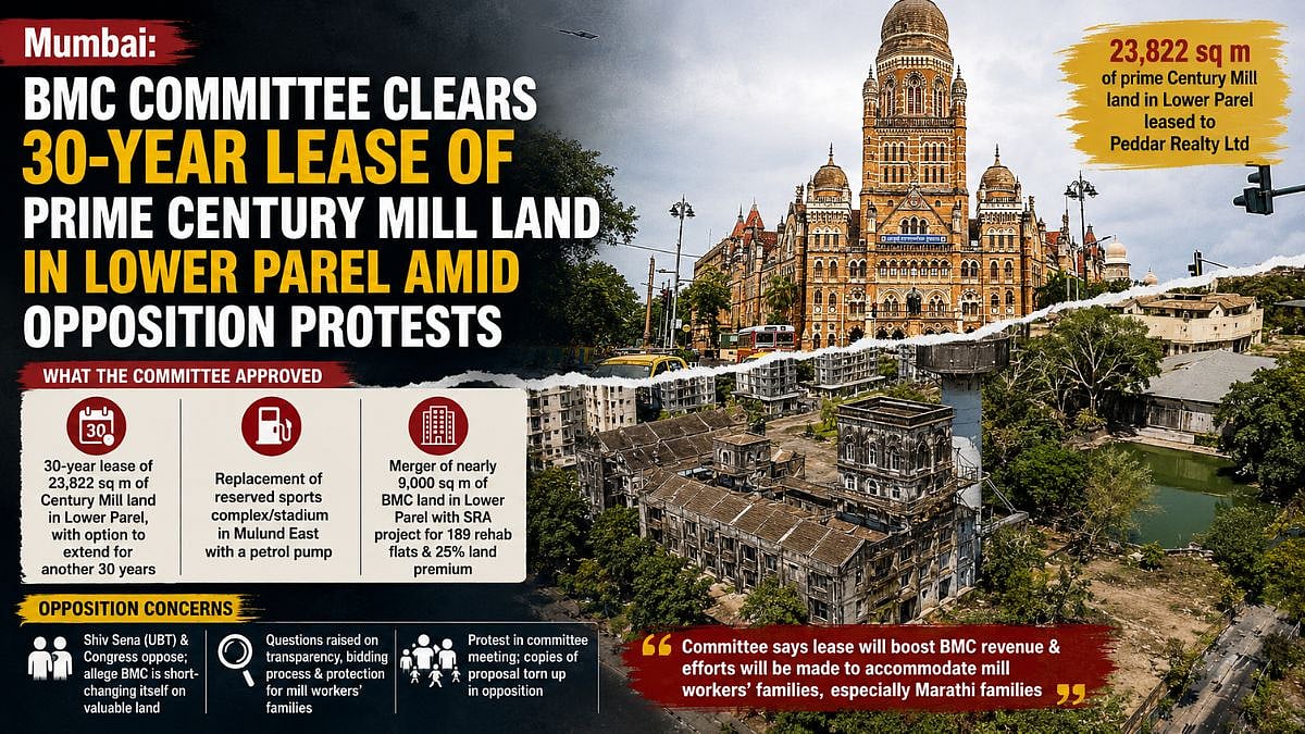 BMC Clears 30-Year Lease Of Century Mill Land